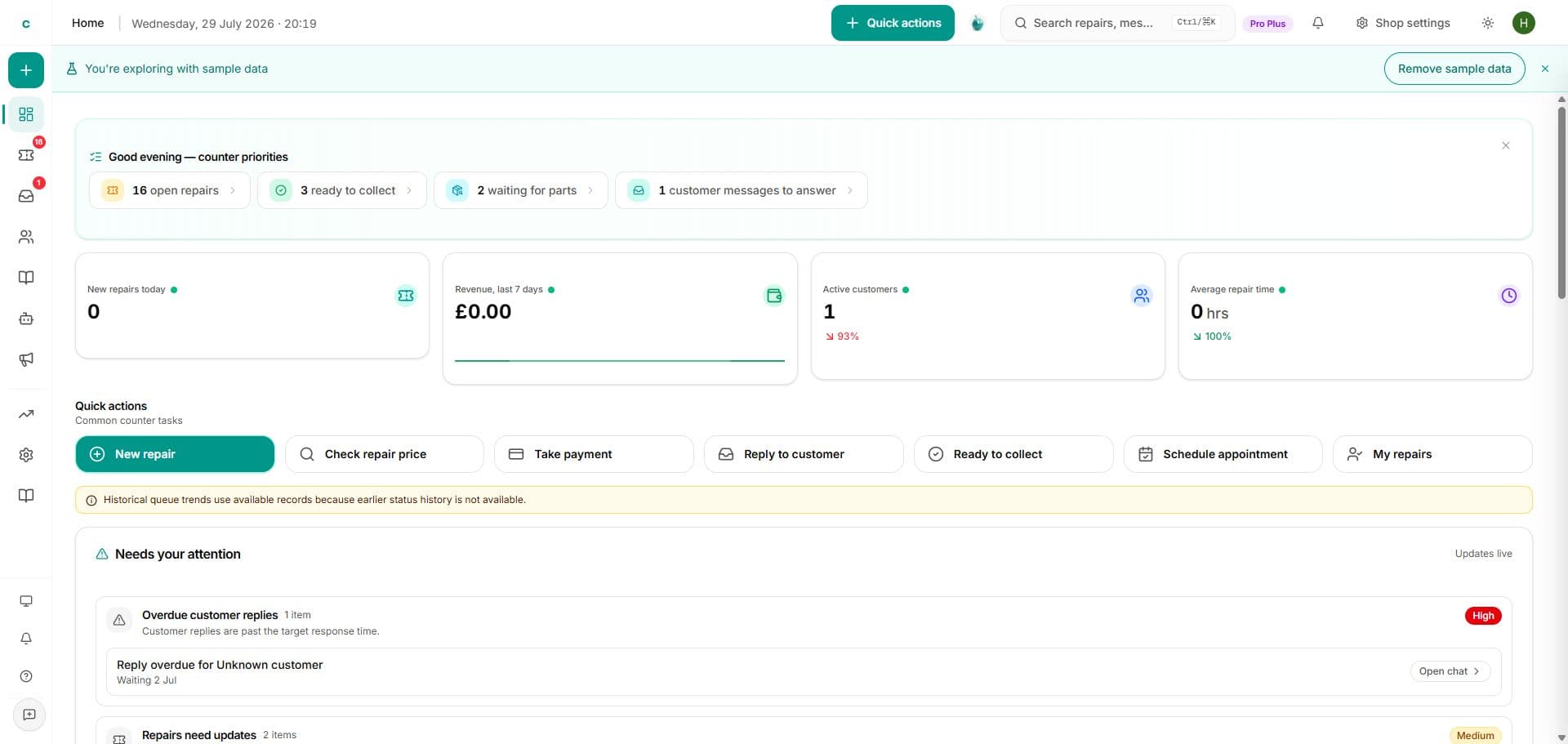 cellbot operations dashboard showing repair priorities and shop metrics