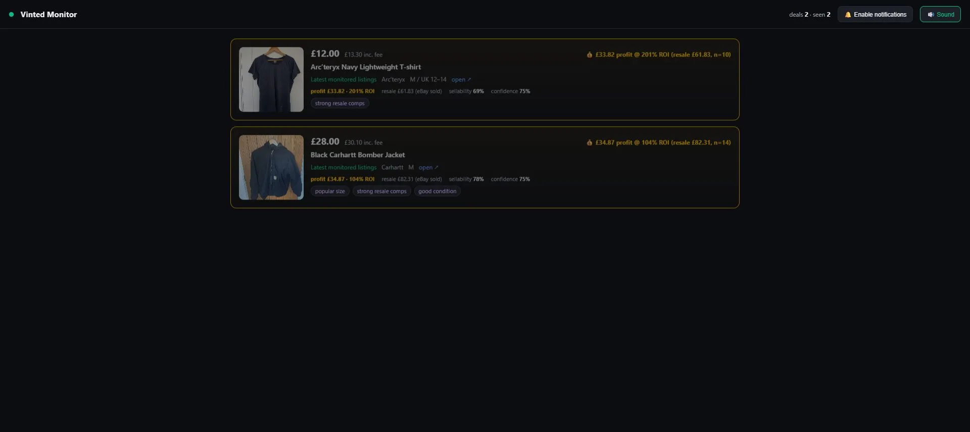 Vinted Monitor dashboard showing scored listings, resale estimates and profit signals